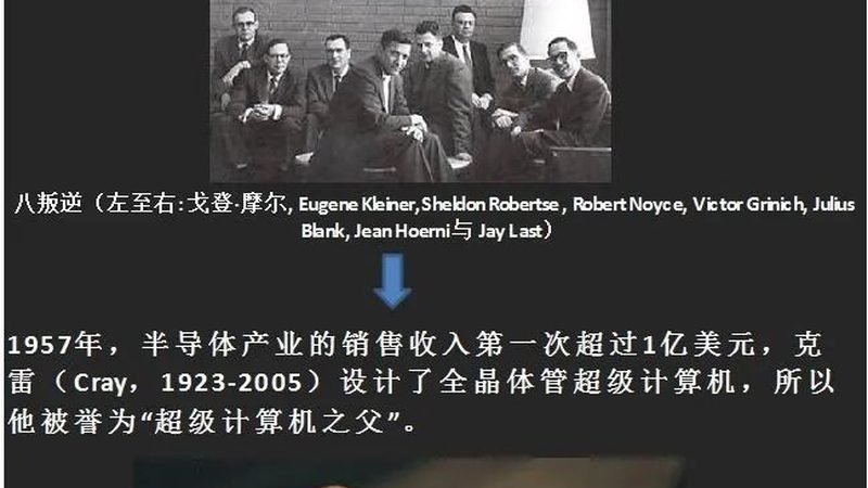 英寸晶圆代工量产参数解析：揭秘半导体制造核心